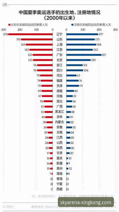 星空体育注册怎么下载？官方渠道vs第三方平台对比分析