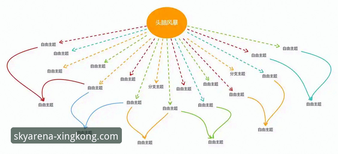 星空体育安全下载操作教程：从入门到精通的全流程指南